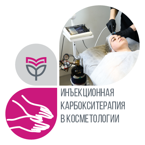 Инъекционная карбокситерапия в косметологии